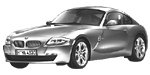 BMW E86 U1174 Fault Code